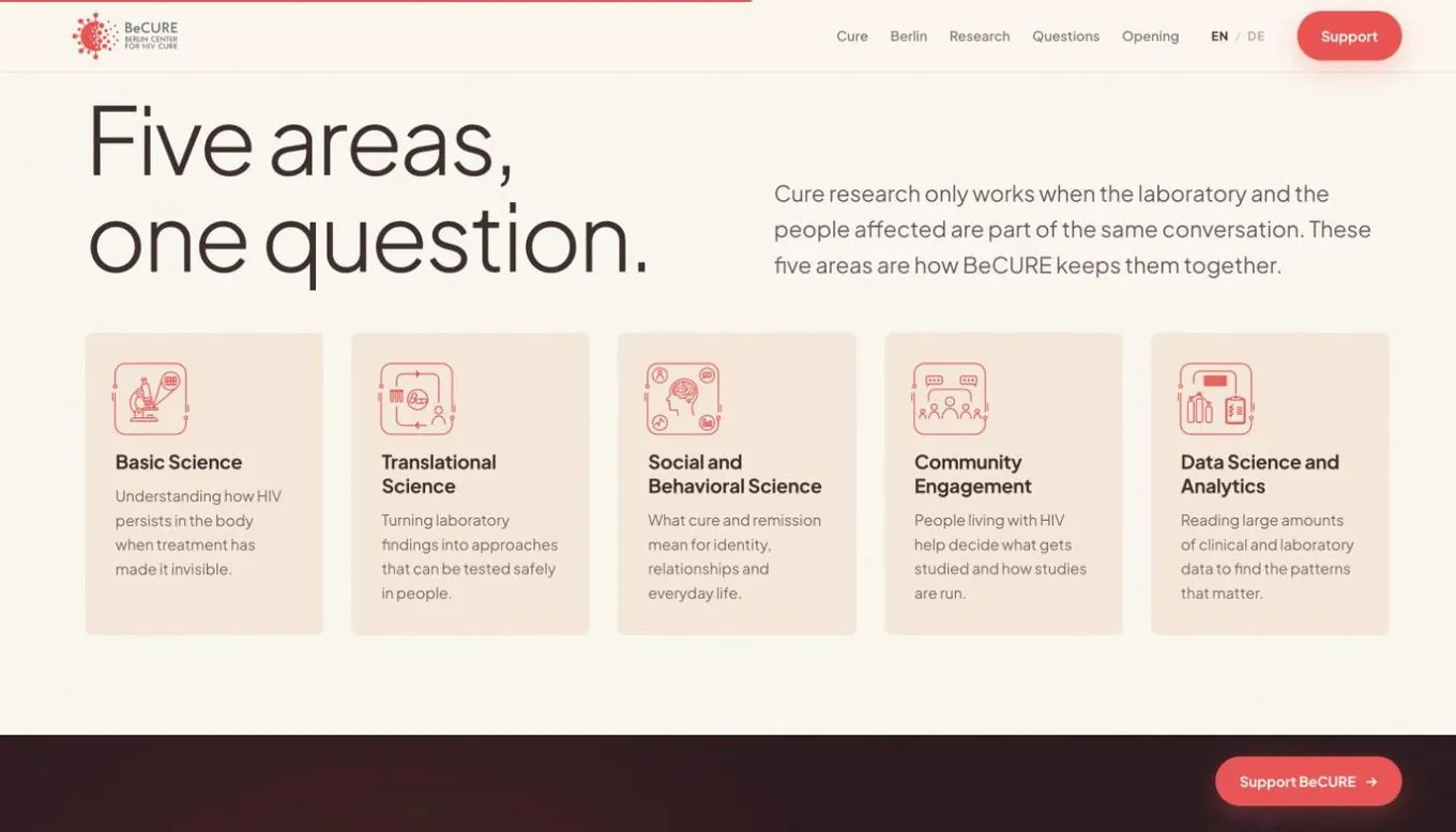 becure.org: five research area cards
